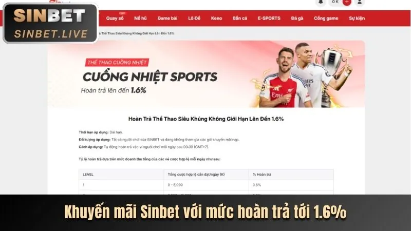 Giao diện cá cược bóng đá trực tuyến trên nền tảng febet link mới